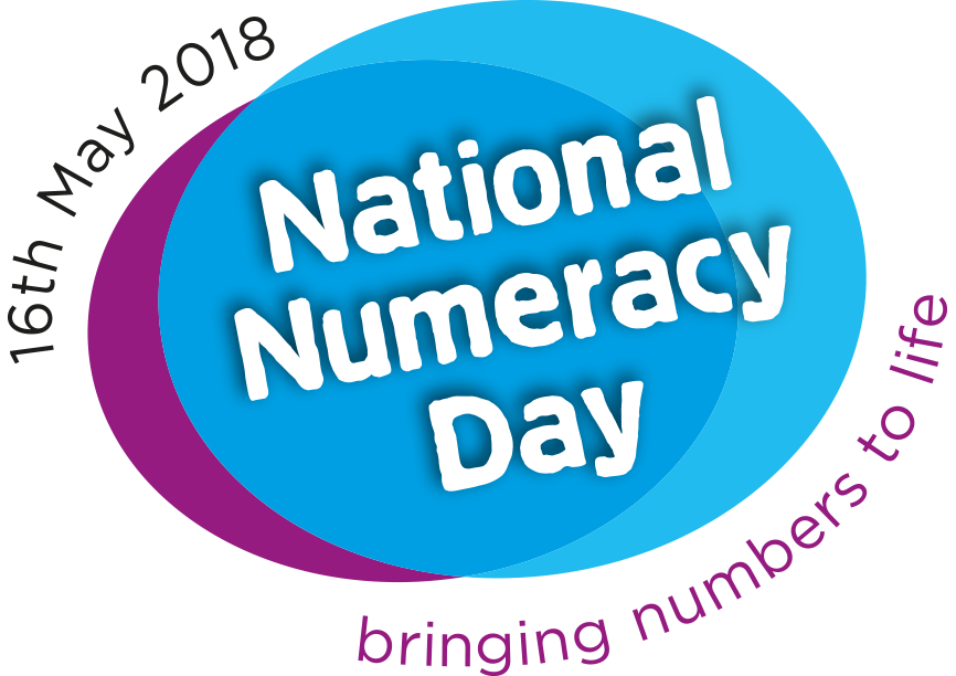 Numeracy: How can parents help?